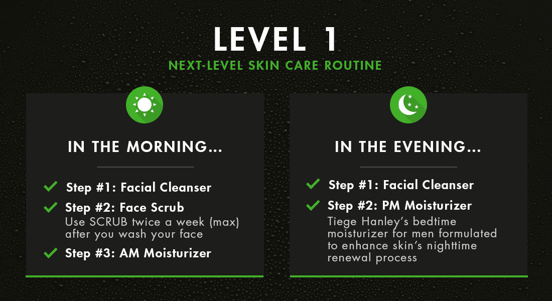 List of steps for simple skin care routine for men